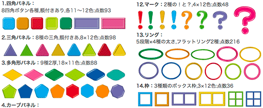 ベクトル3Dパーツサンプル1