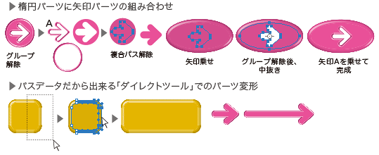 制作アレンジ1