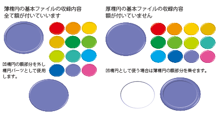 3Dパーツの基本形状説明