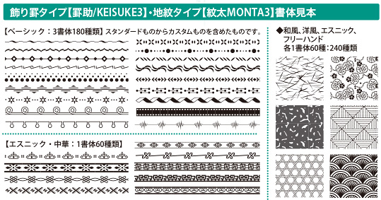 フォントVo3.飾り罫、地紋収録サンプル2