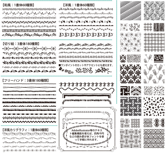 飾り罫、地紋収録サンプル3