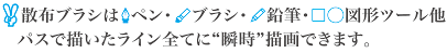 散布ブラシはペン・ブラシ・鉛筆・図形ツール他パスで描いたライン全てに“瞬時”描画できます。