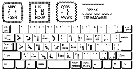 キーボード配列イメージ